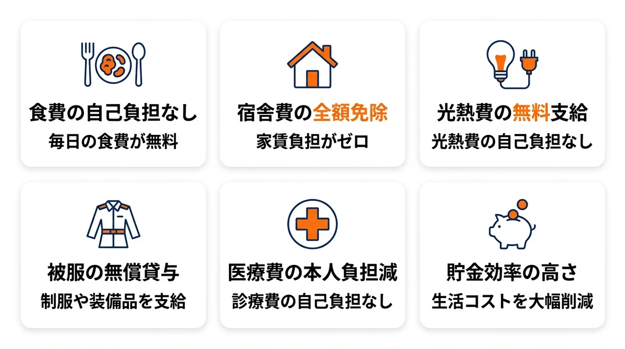 自衛隊で働く魅力的なメリット