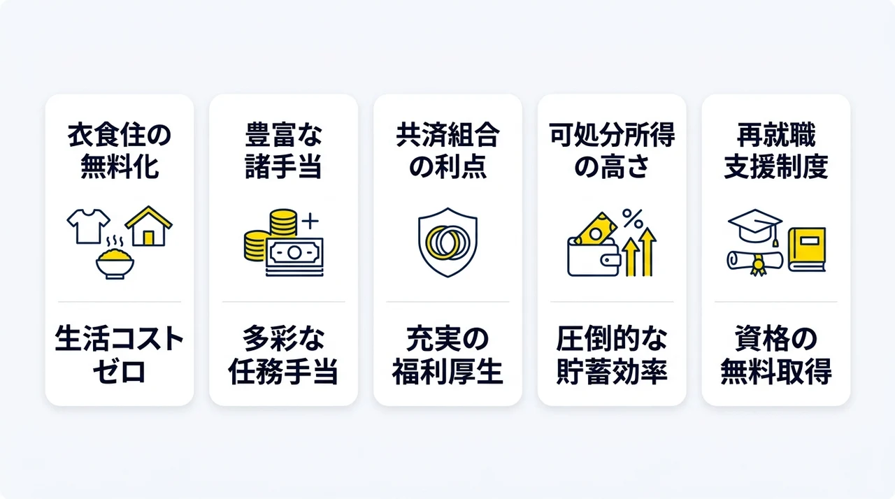自衛隊に入隊するメリット