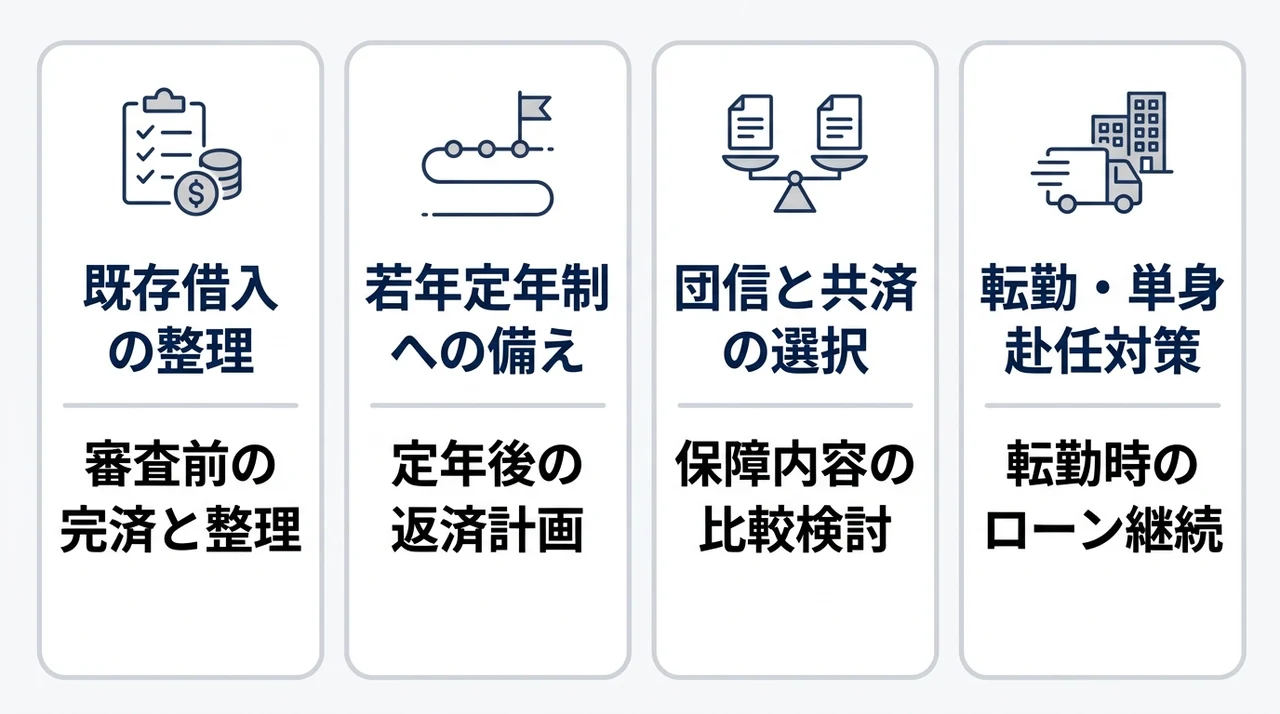 自衛官の審査対策と返済計画を立てるコツ