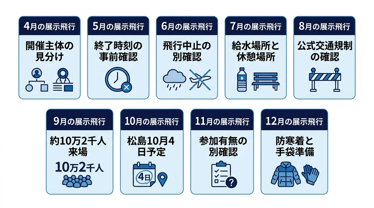 2026年ブルーインパルス展示飛行日程をまとめた図解
