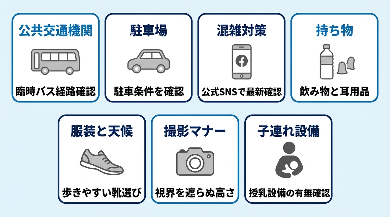 航空祭のアクセスと当日準備の要点をまとめた図解