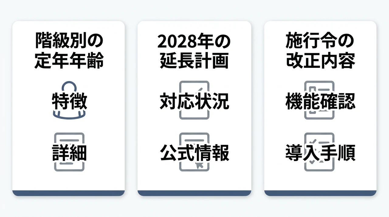 自衛隊の定年年齢と最新の引き上げスケジュール