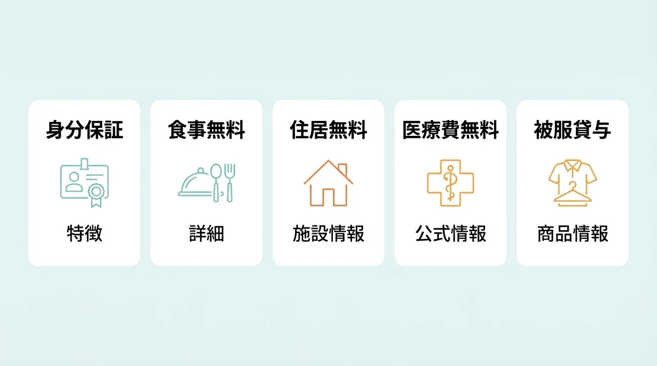 自衛隊の福利厚生と手厚い生活支援の仕組み