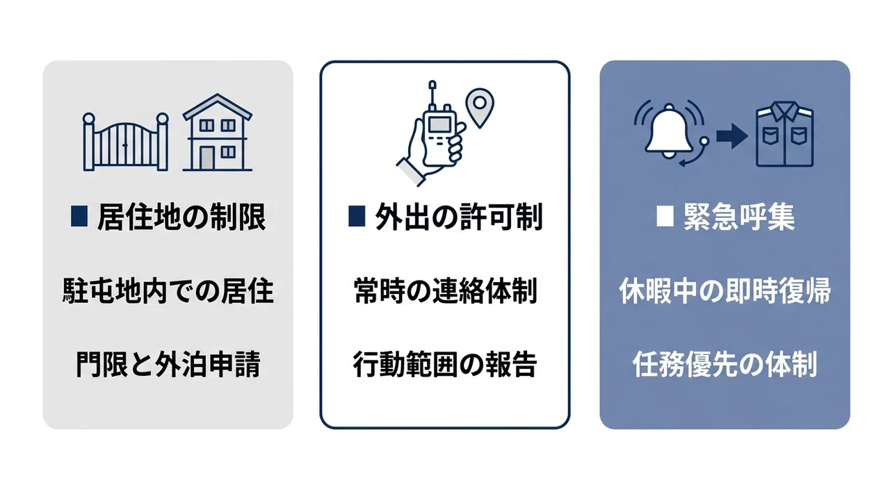 自衛隊の福利厚生を利用する注意点3つ
