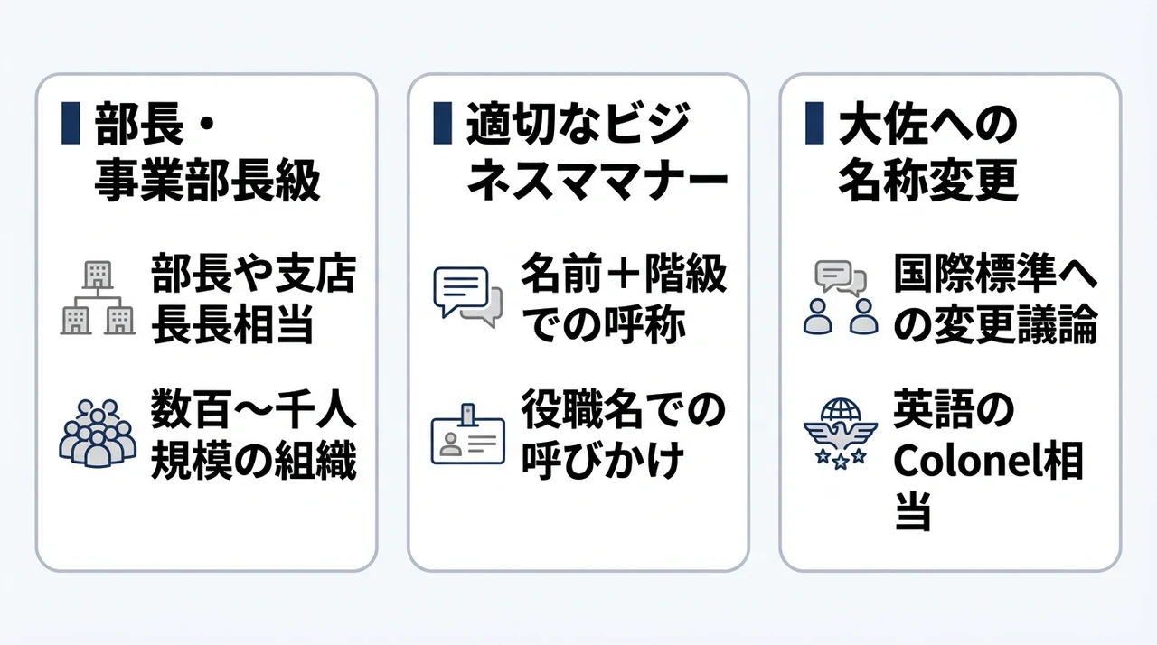 民間企業での役職比較と呼称変更の背景