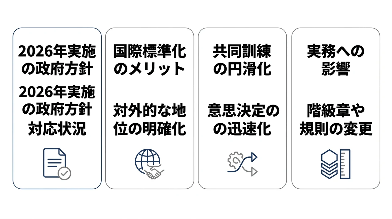 大佐への呼称変更に伴う動向とメリット