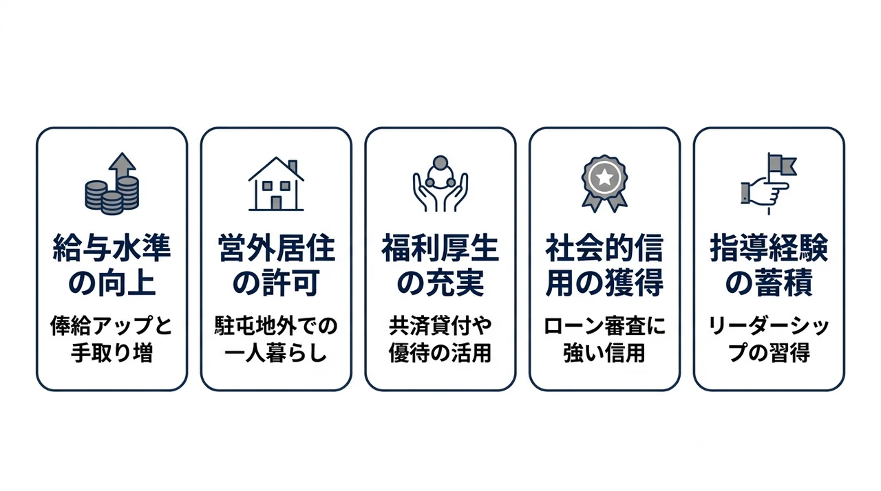 3曹へ昇任する5つのメリット