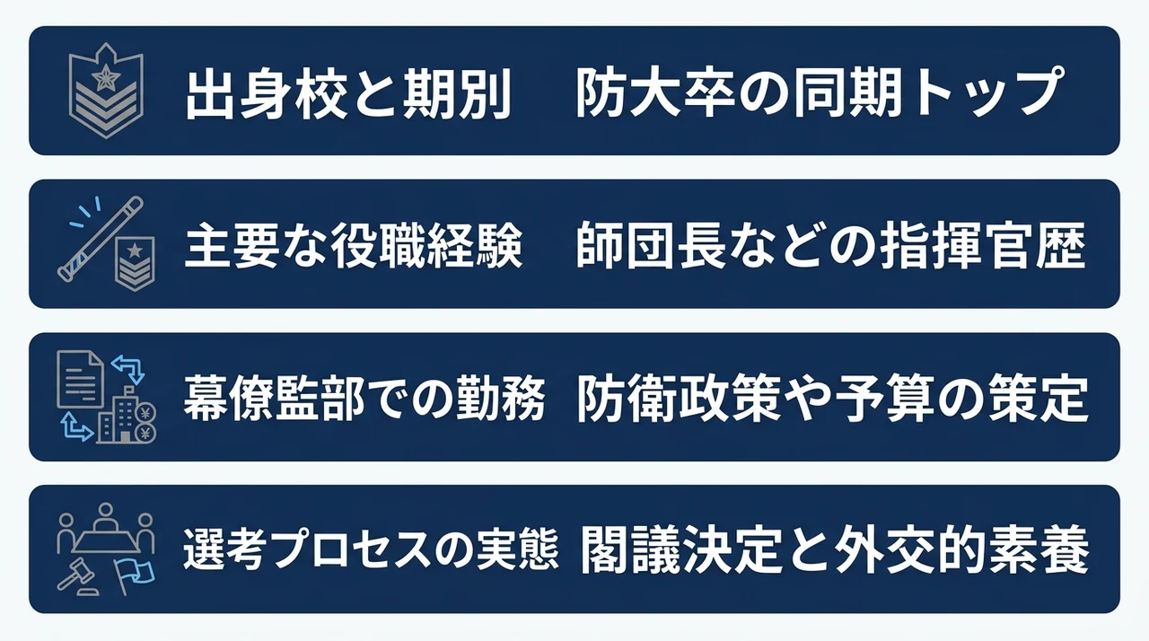 自衛隊の幕僚長に上り詰めるキャリアパス