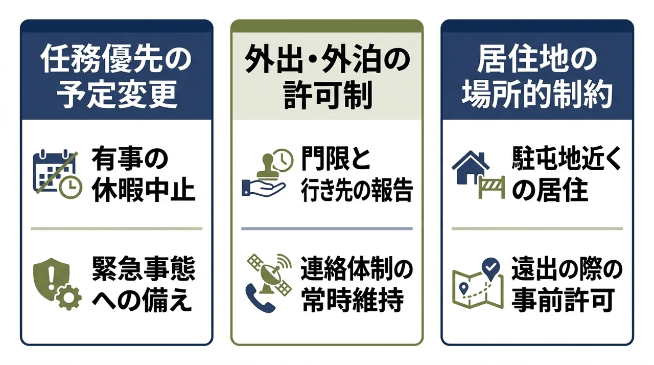 自衛隊で休みを過ごすデメリット