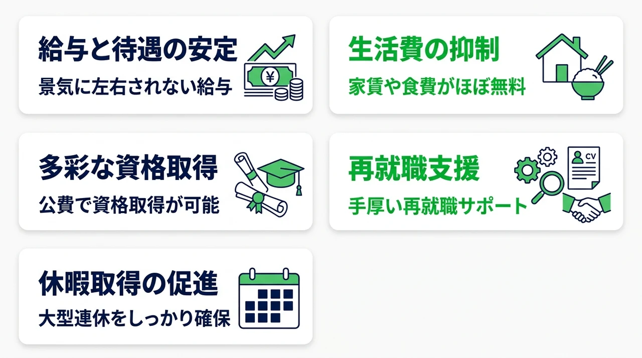 自衛隊で働く5つのメリット