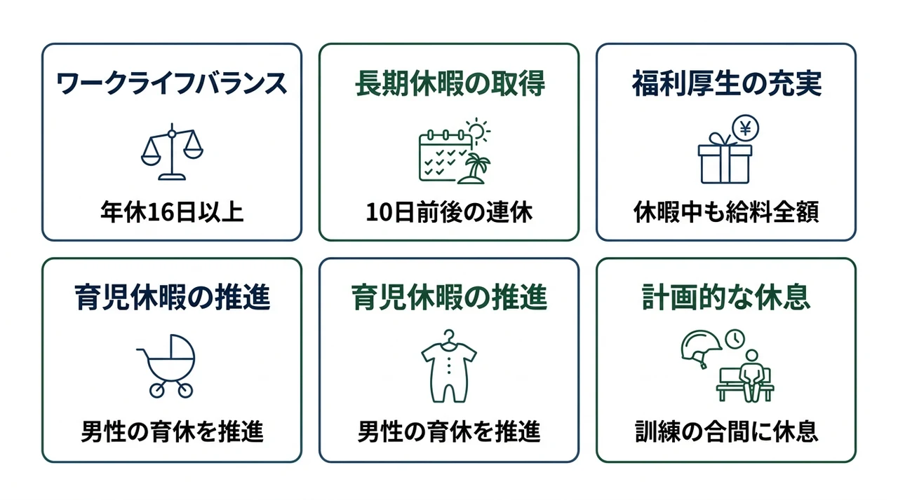 自衛隊で有給休暇を取得するメリット