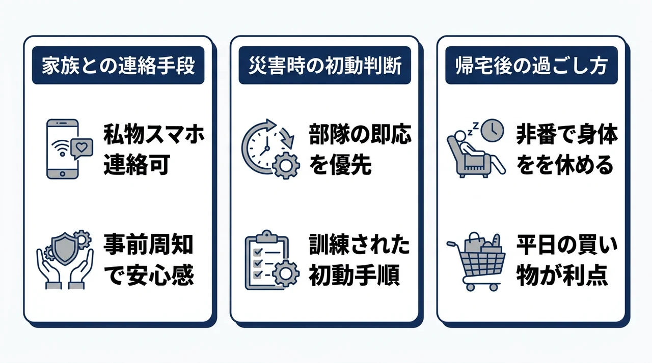 家族への影響と緊急時の当直対応フロー