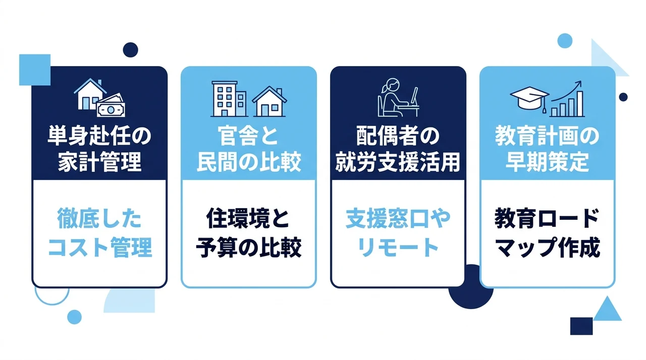 転勤に伴う生活不安への対策方法