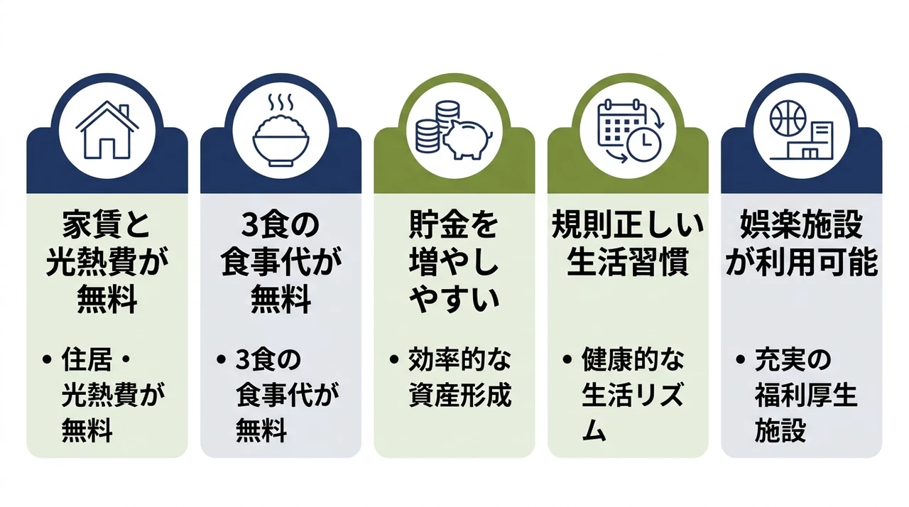 自衛隊の寮生活における5つのメリット