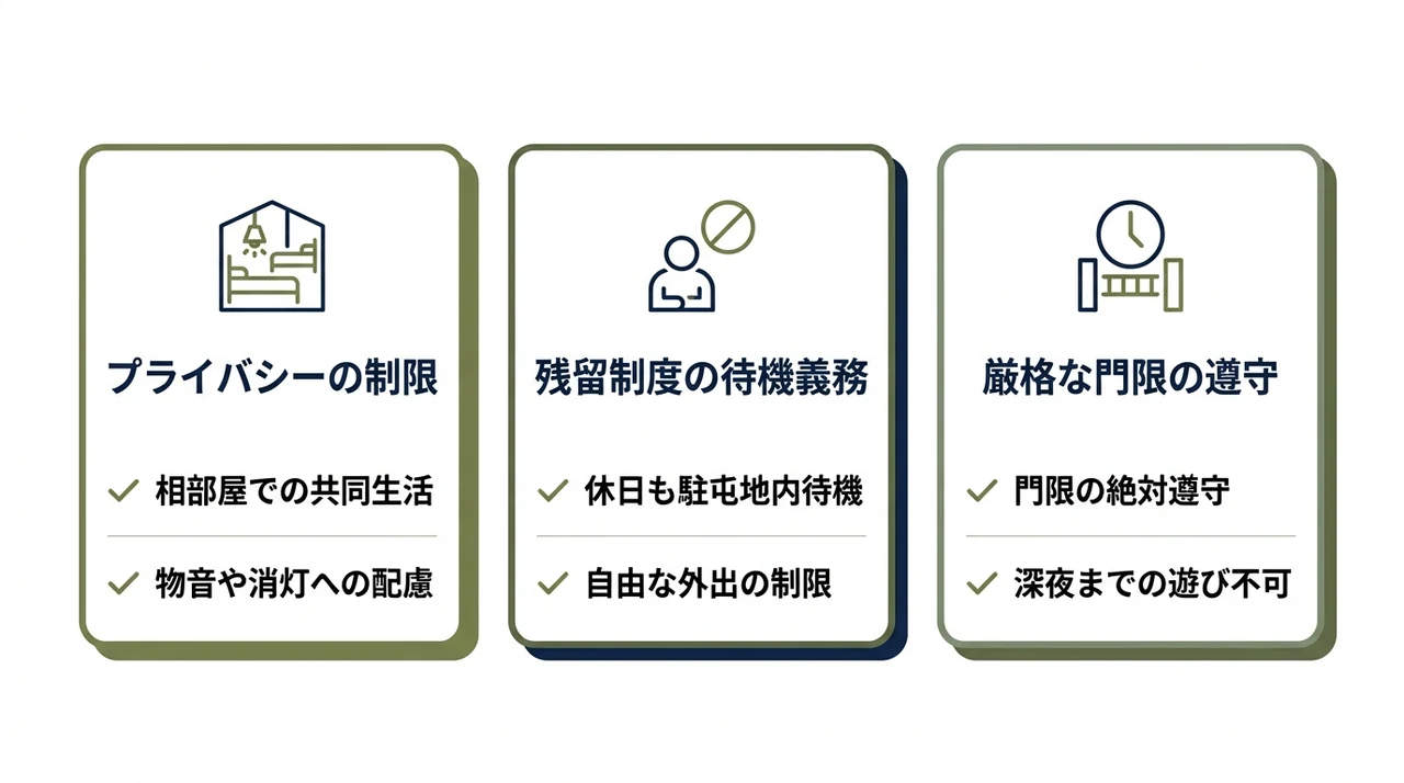 自衛隊の寮生活で感じる3つのデメリット
