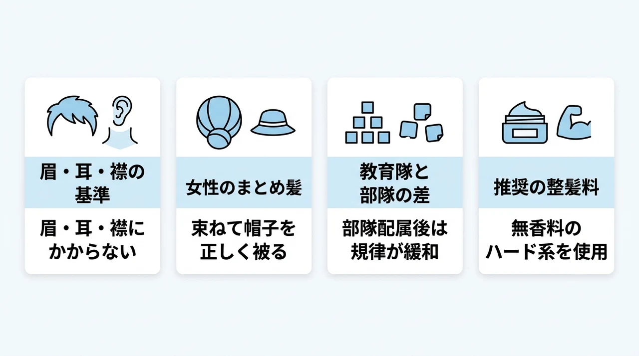許容される髪型の具体的な長さと身だしなみの規定