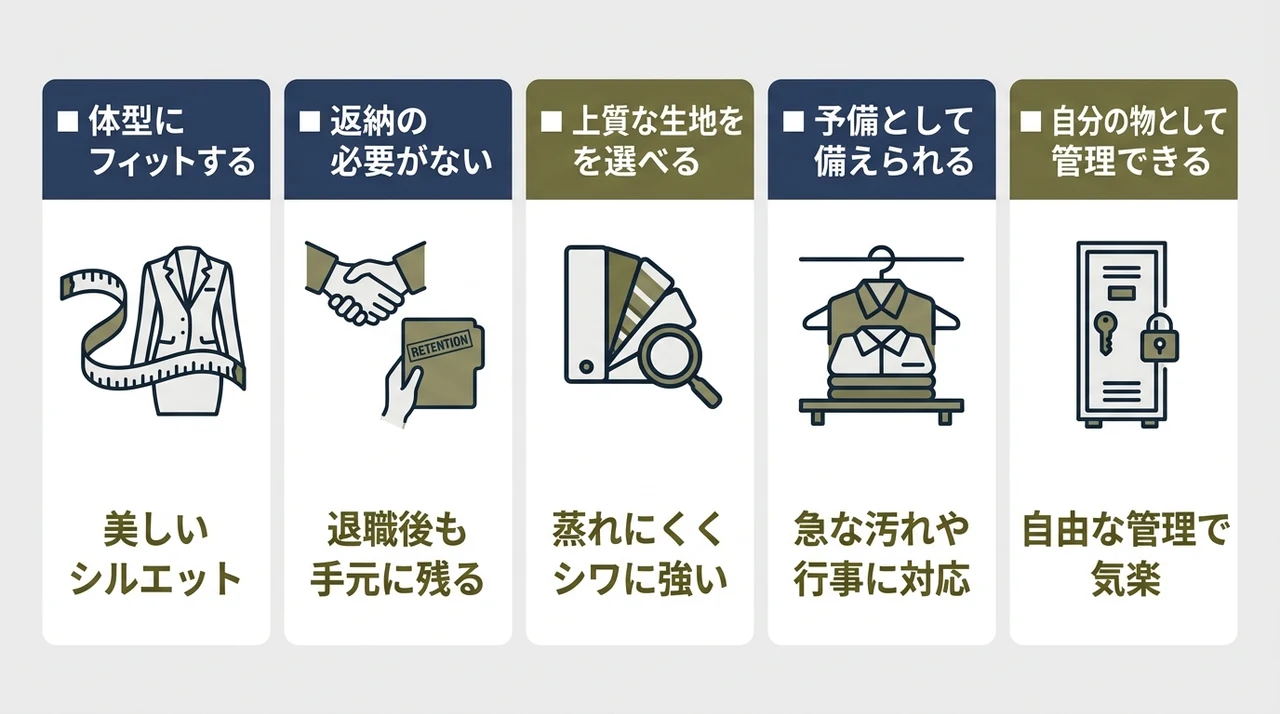 自衛官が制服を自費購入するメリット5つ
