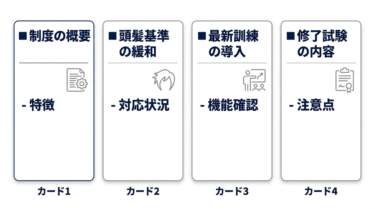 自衛隊の前期教育の概要と2026年最新の変更点