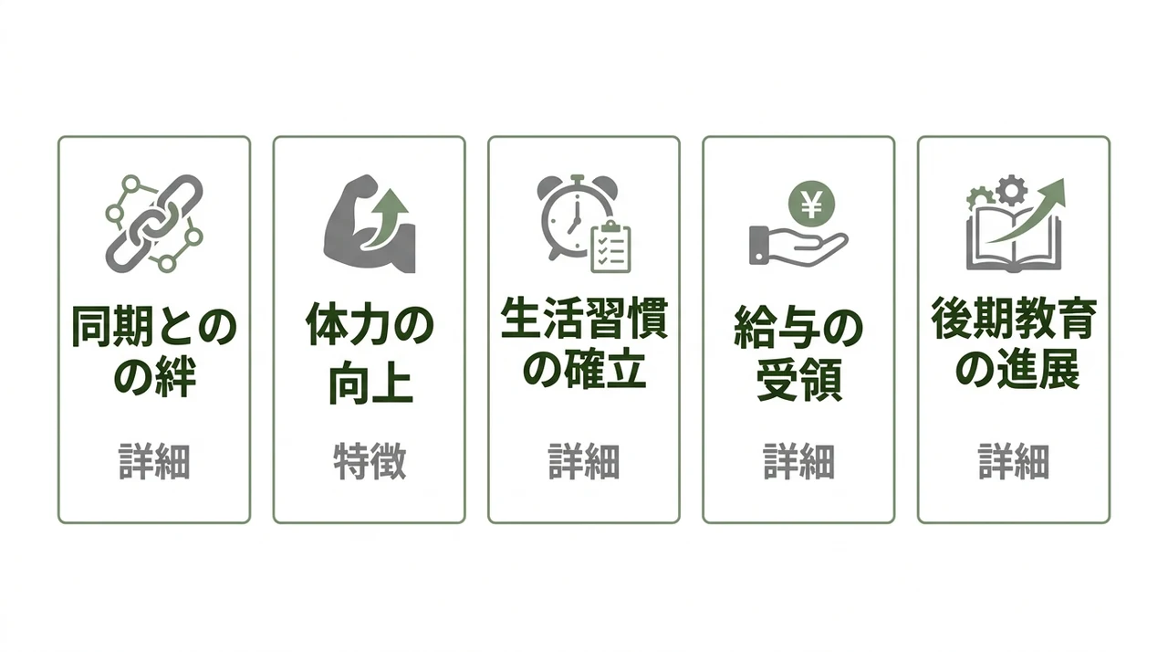 自衛隊前期教育を乗り切るためのメリット5つ