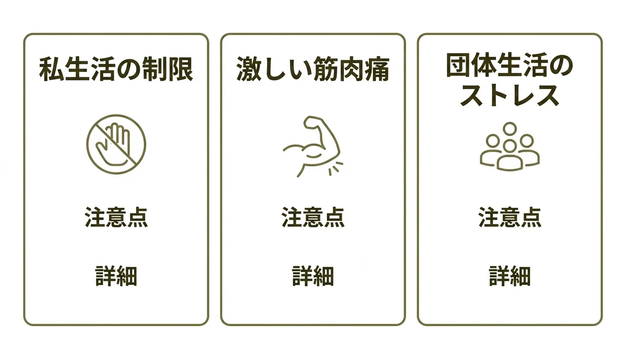 自衛隊前期教育で覚悟すべきデメリット3つ