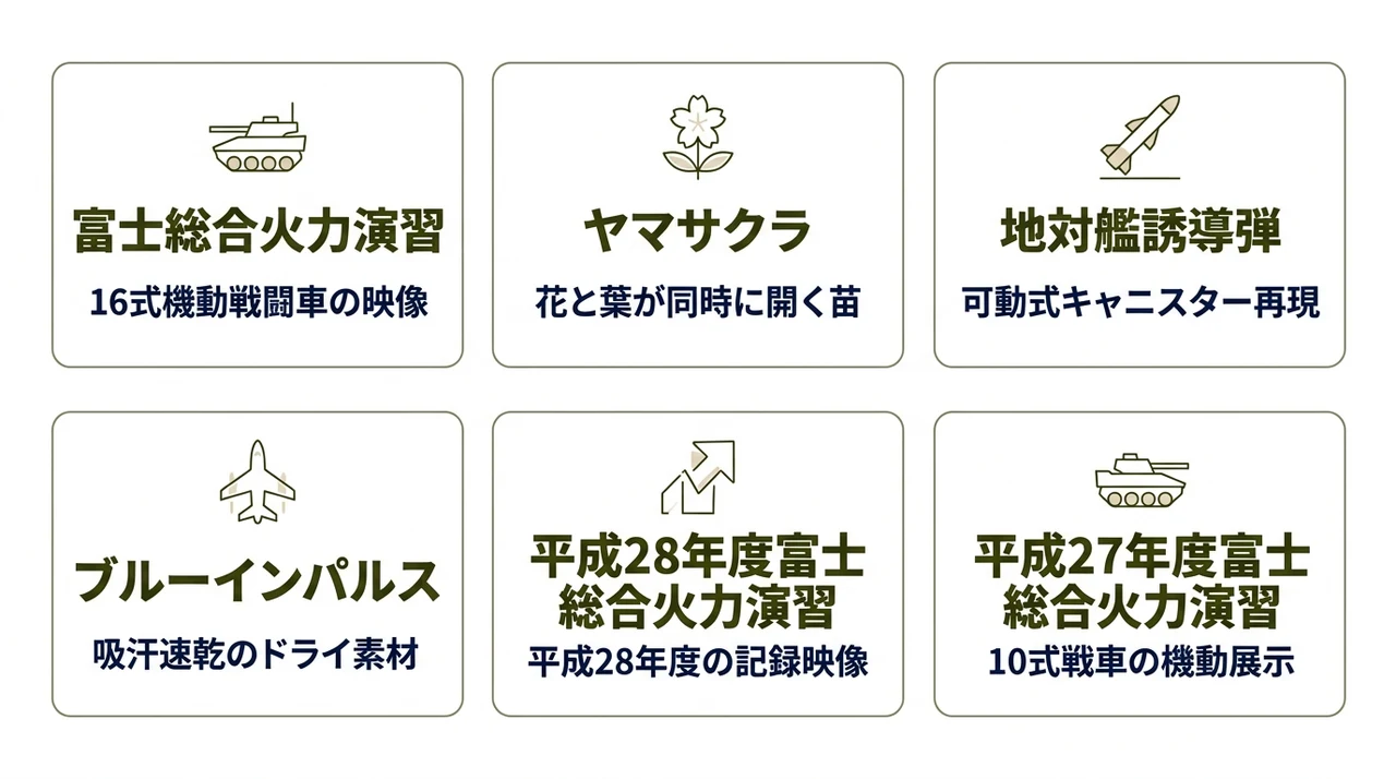 理解が深まる自衛隊演習の関連グッズ6選