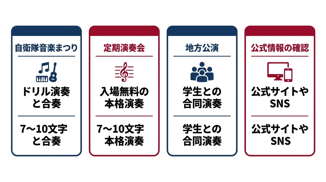 自衛隊音楽まつりと最新のイベント情報