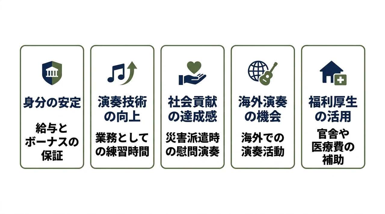 自衛隊の音楽隊で働く5つのメリット