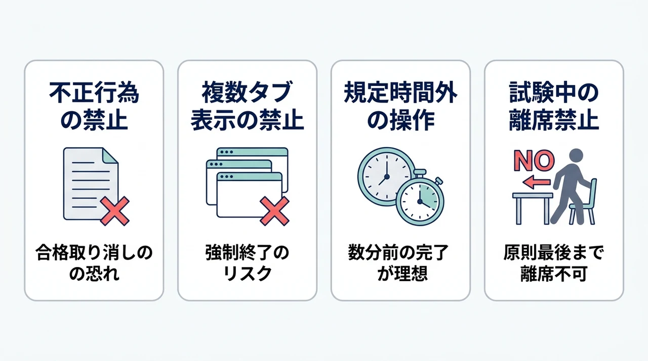 自衛隊web試験での4つの禁止事項