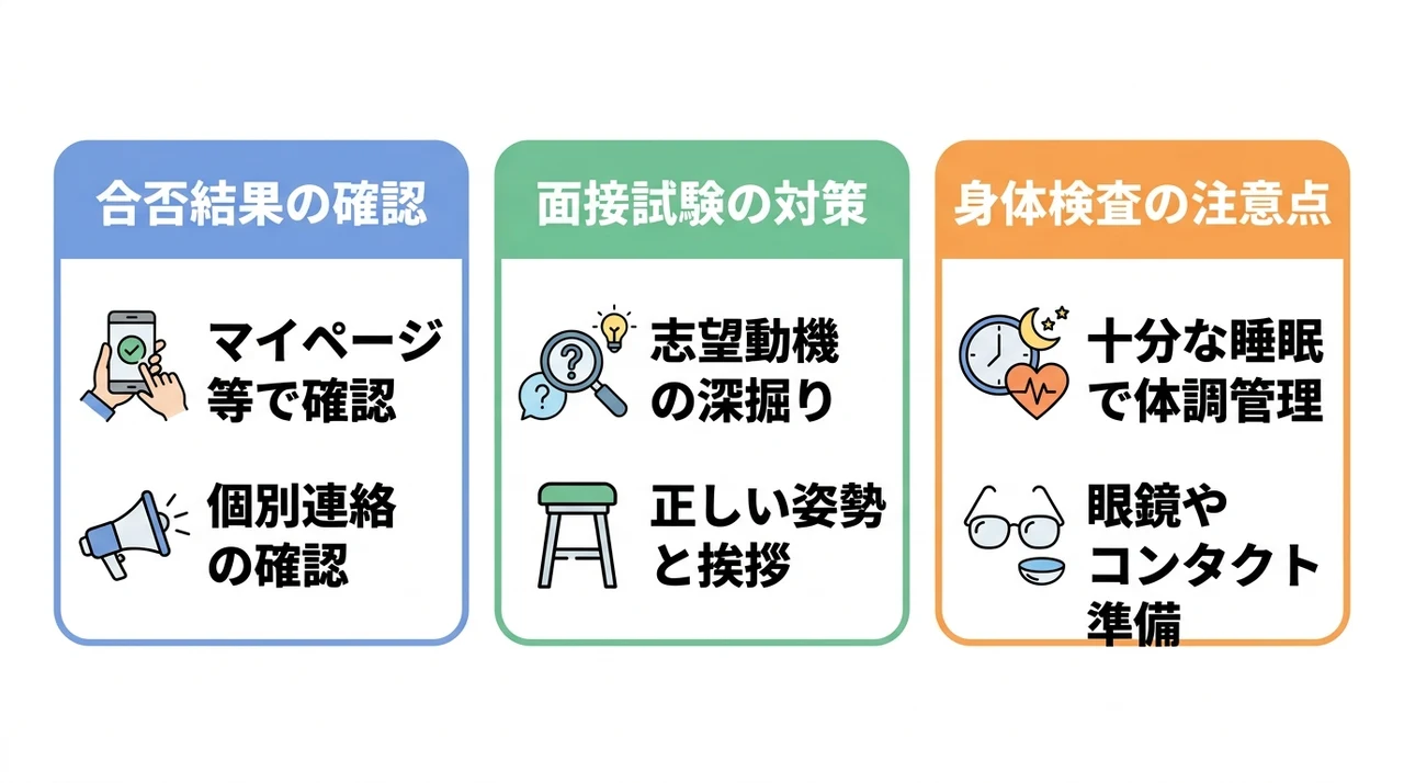 試験合格後の面接と身体検査の準備