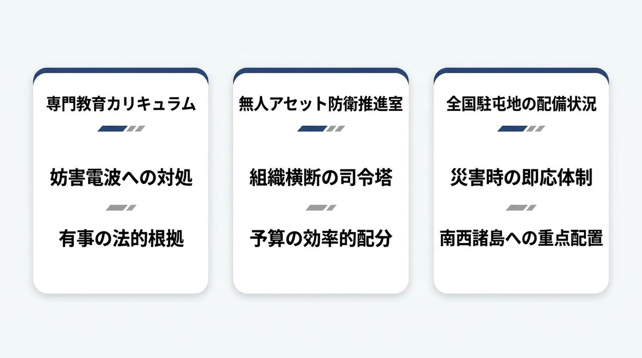 ドローン操縦士の育成と運用組織の現状