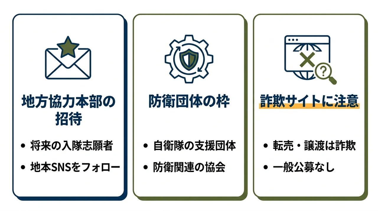現地見学できる貴重なチャンスと招待枠の可能性