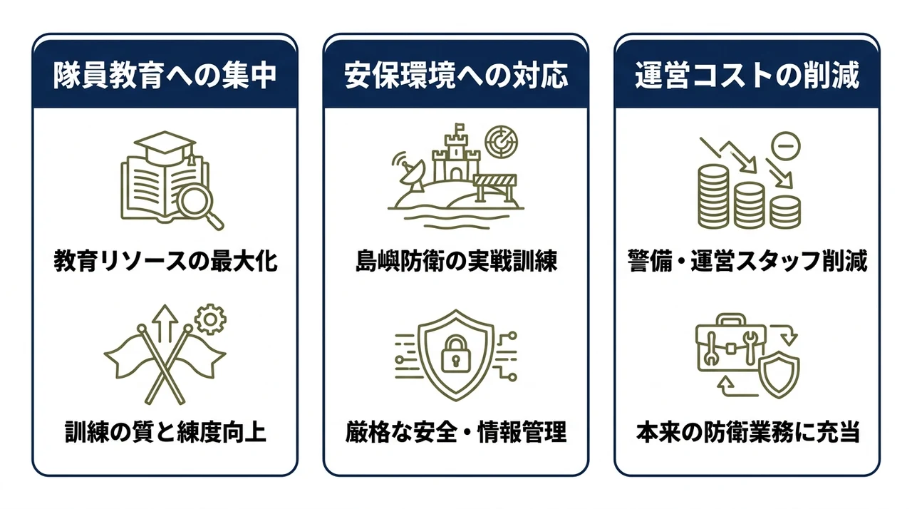 富士総合火力演習はなぜ非公開？一般公開中止と公開