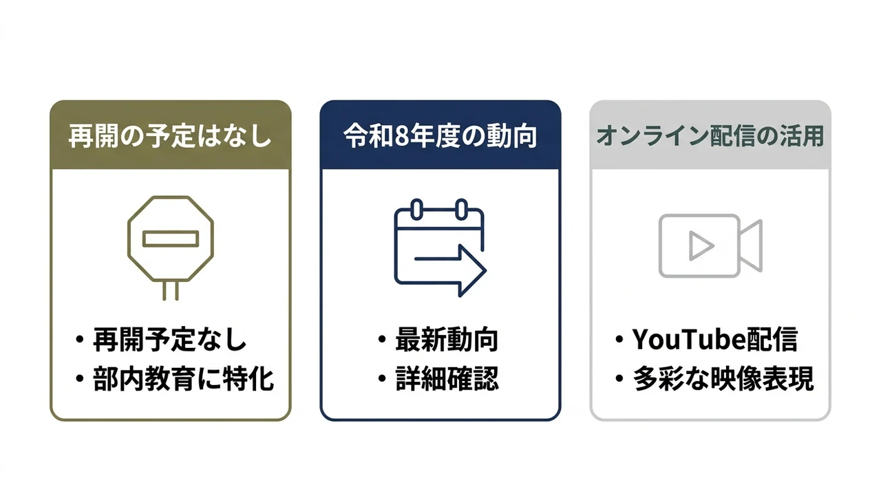 今後の再開は？一般公開中止後の富士総合火力演習