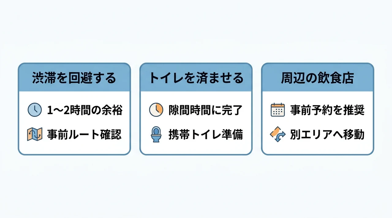 会場周辺の混雑を回避する3つの注意点