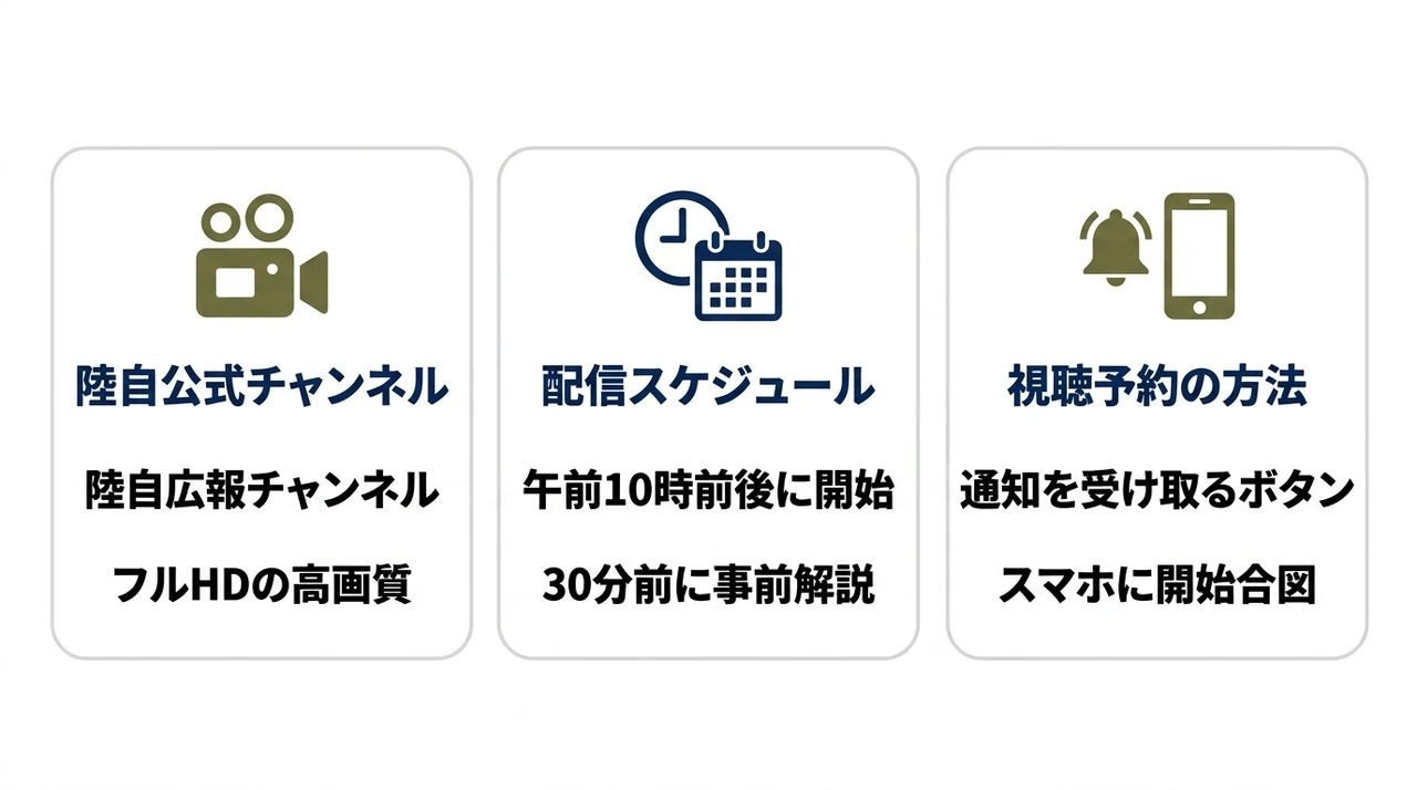 富士総合火力演習をyoutubeのライブ配信で視聴する方法