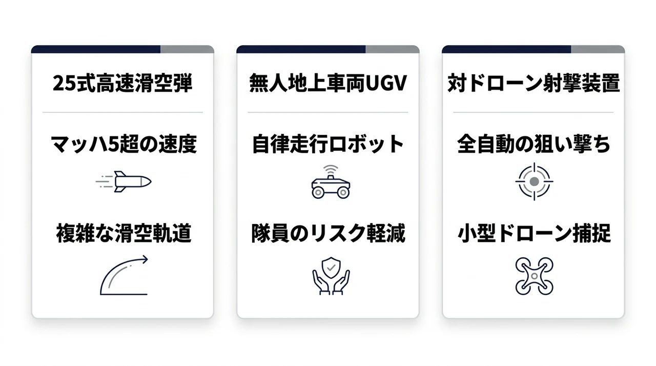 富士総合火力演習の最新装備を楽しむ3つの注目点