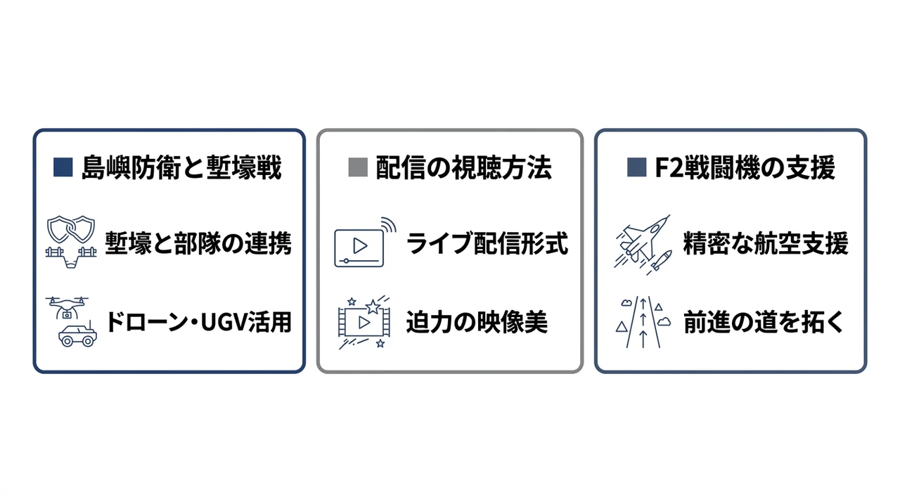 富士総合火力演習の10式・90式戦車と装備や参加部隊