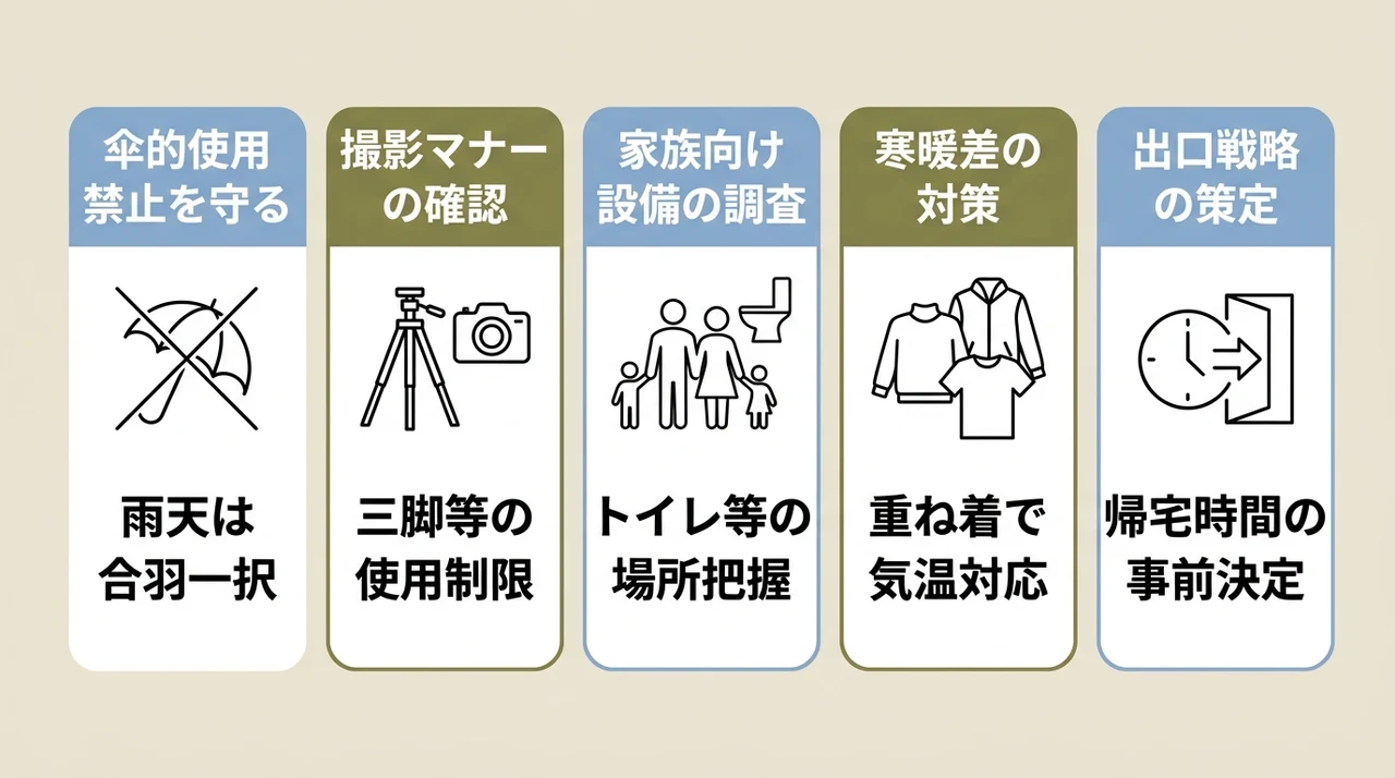 家族での撮影や雨天の天気に備えるコツ